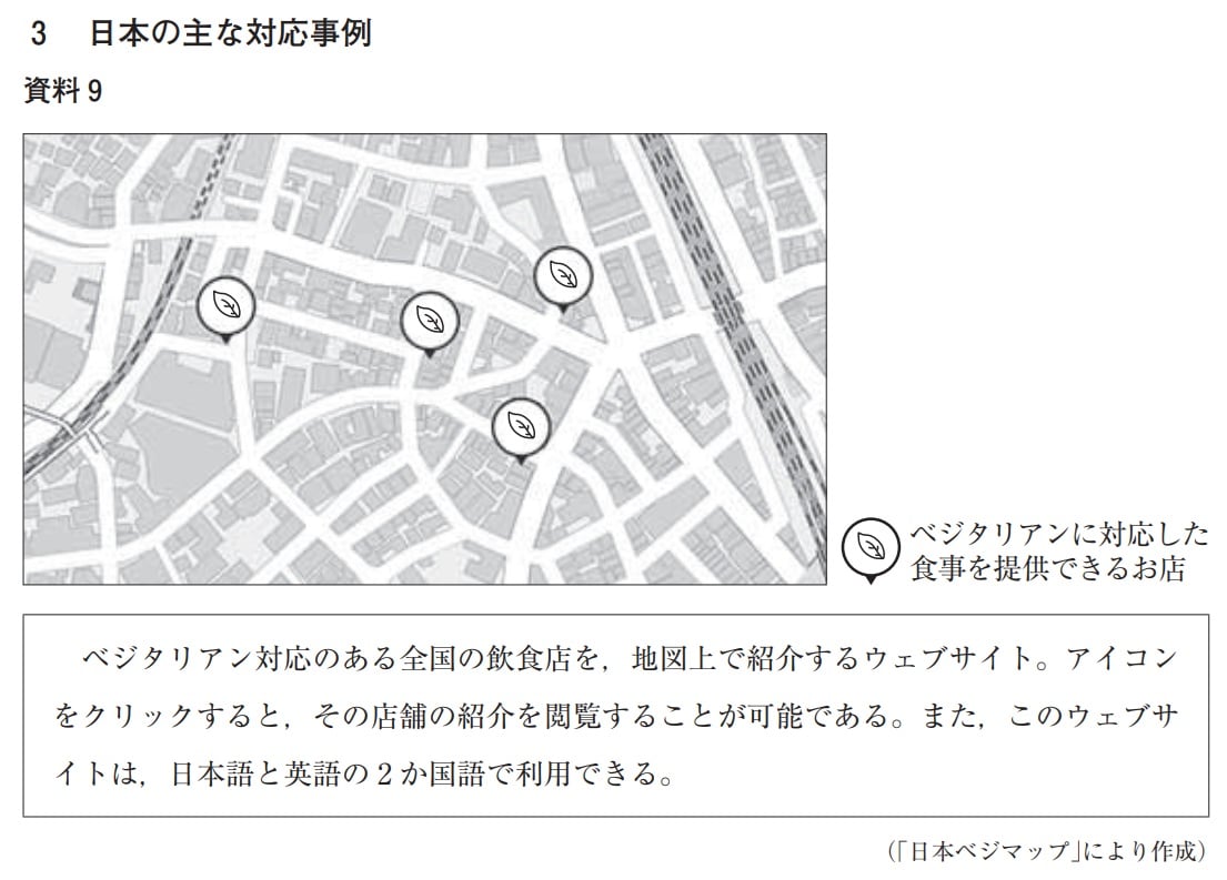 令和7年度の高卒認定試験の地理の問題で「日本ベジマップ」が活用されました