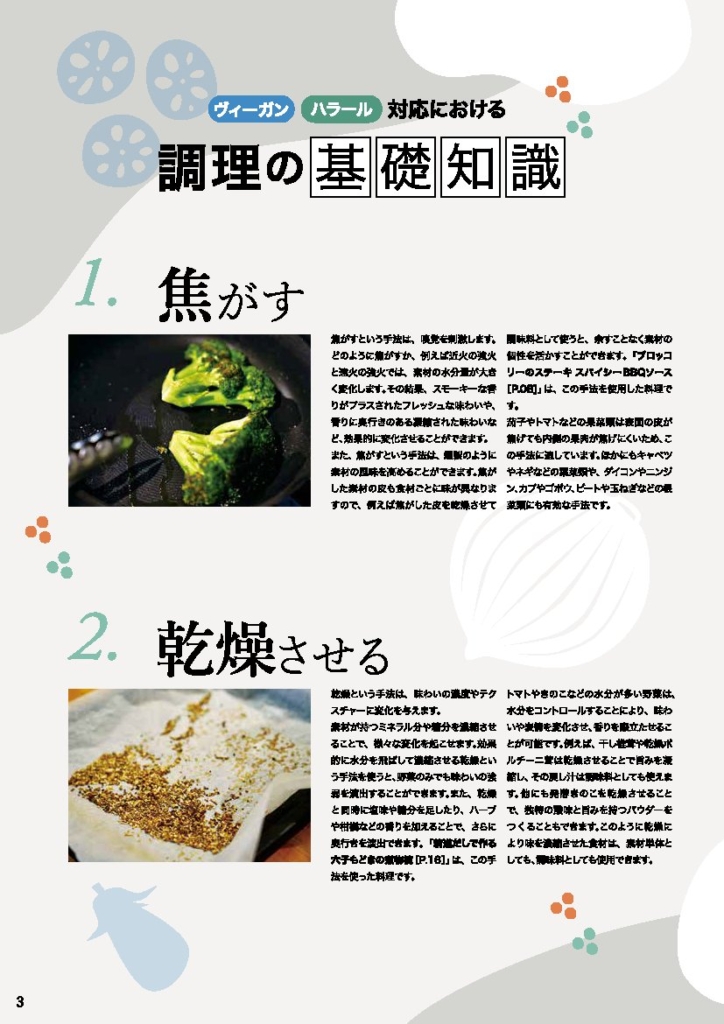 "Selected Recipes for Chefs Catering to Dietary Diversity"
