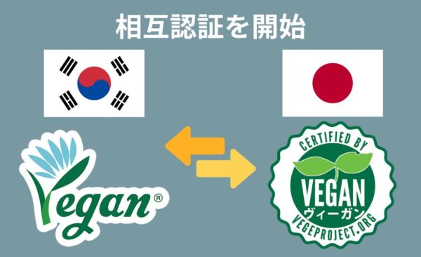 韓国のヴィーガン認証と日本のヴィーガン認証の間に相互認証が始まった