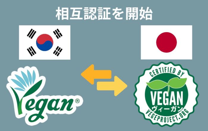 韓国のヴィーガン認証と日本のヴィーガン認証の間に相互認証が始まった